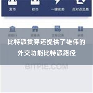 比特派贯穿还提供了雄伟的外交功能比特派路径